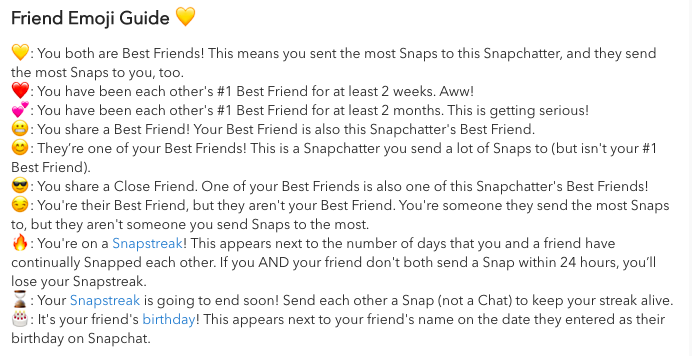 snapchat emoji